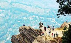 Nainital